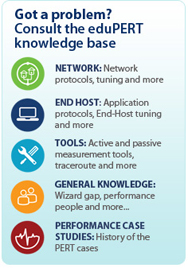 eduPERT knowledge base